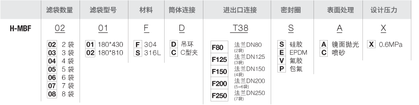 H-MBF-选型-过滤器.png