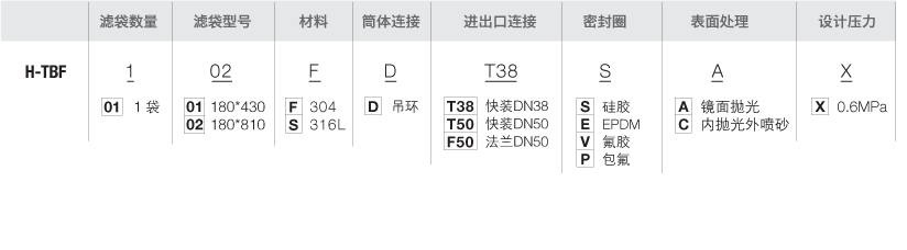 H-TBF-选型-过滤器.png