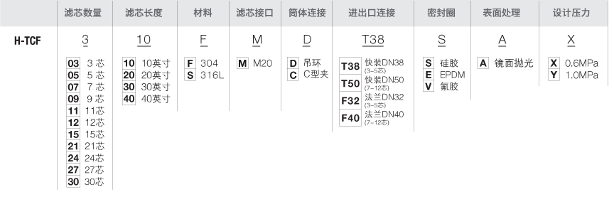 H-TCF-选型-过滤器.png