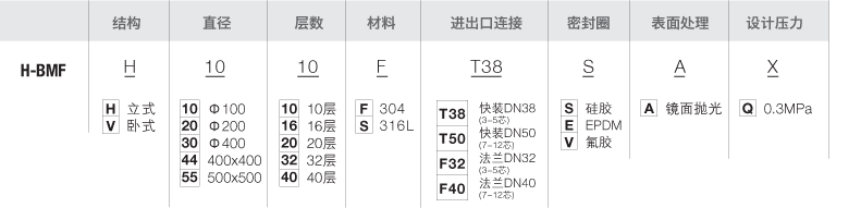 H-BMF-选型-过滤器.png