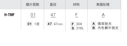 H-TMF-选型-过滤器.png