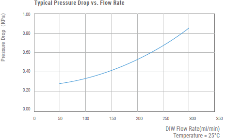 EX-DMB-8NC-f1-cbt.png